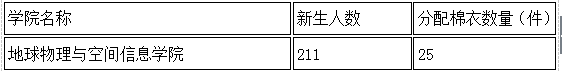 QQ图片20161024170923.png QQ图片20161024170923.png